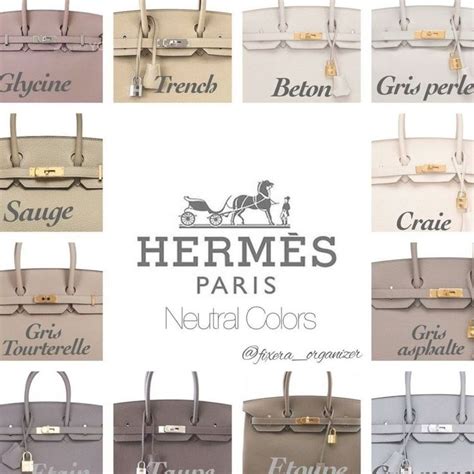 hermes auto coat|Hermes birkin 30 best colours.